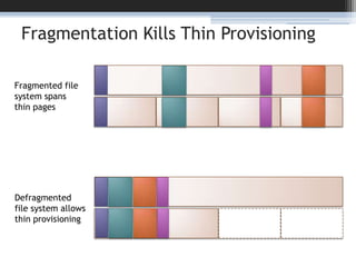 Fragmentation Kills Thin Provisioning<br />22<br />Fragmented file<br />system spans<br />thin pages<br />Defragmented<br ...