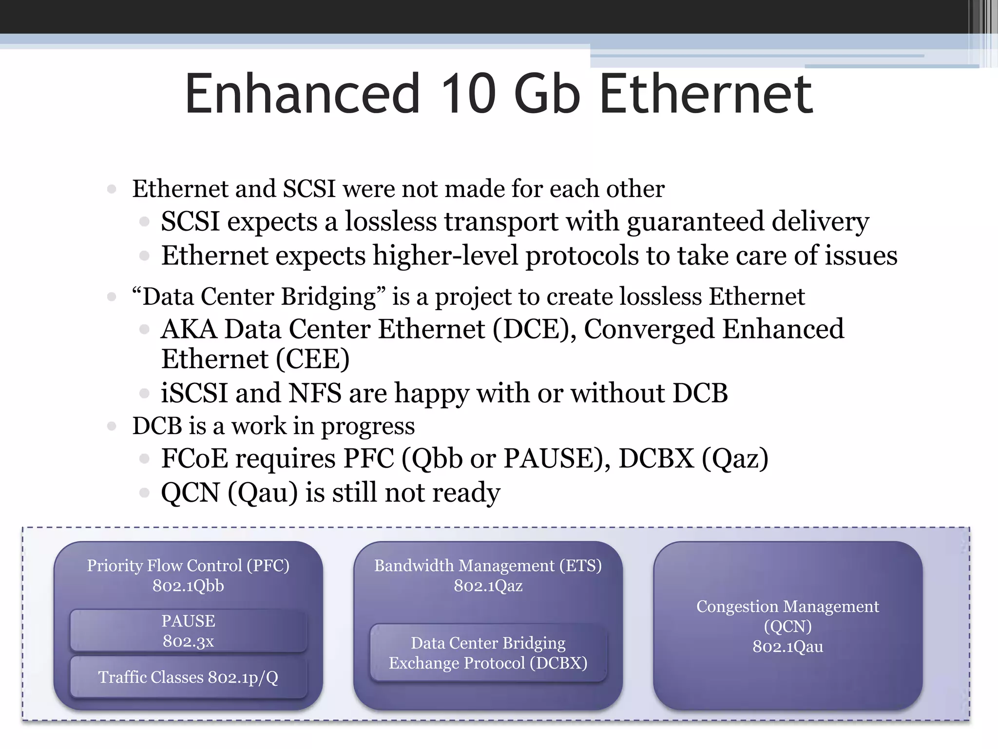 Enhanced 10 Gb EthernetEthernet and SCSI were not made for each other