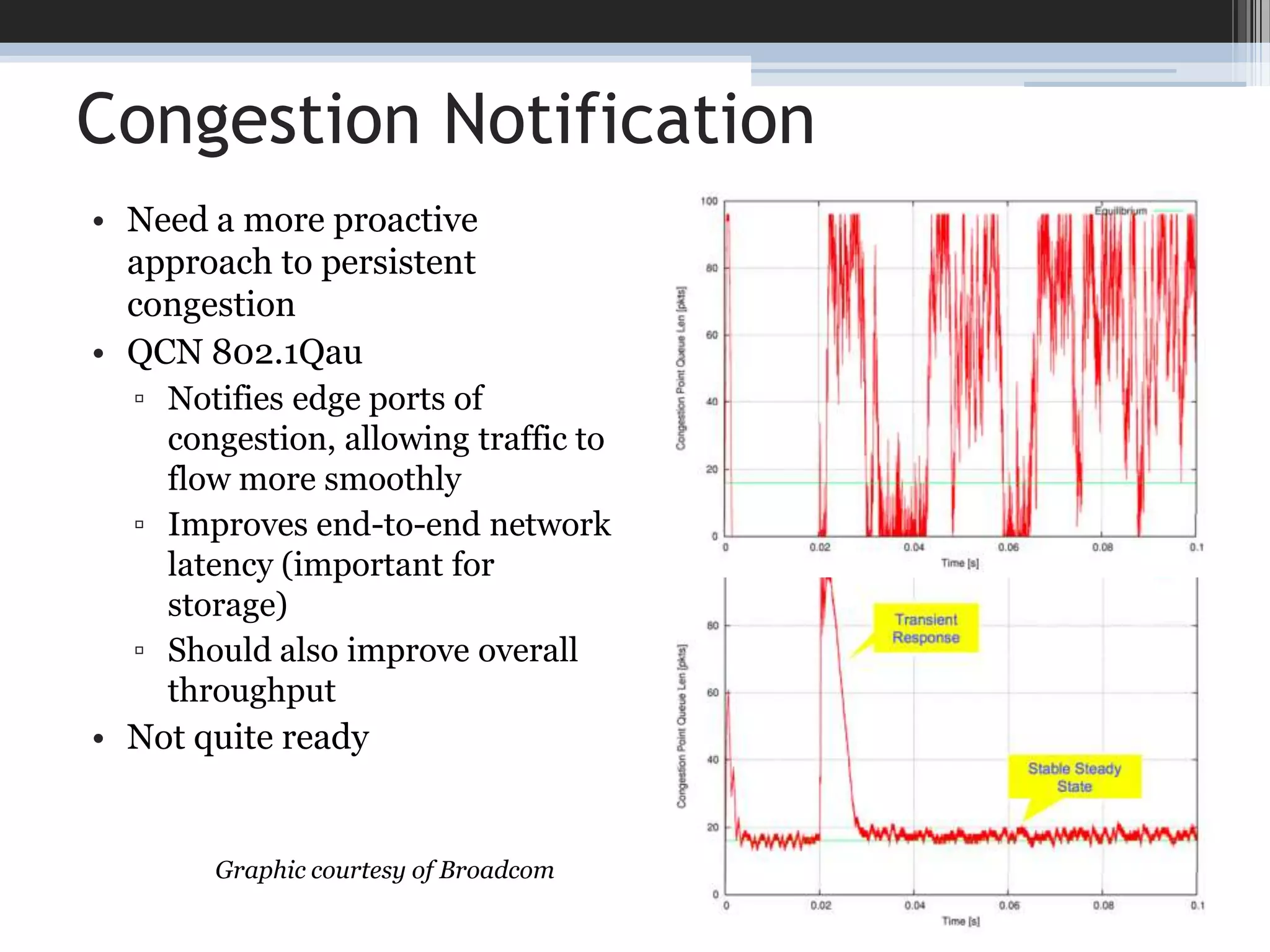 “Data Center Bridging” is a project to create lossless Ethernet