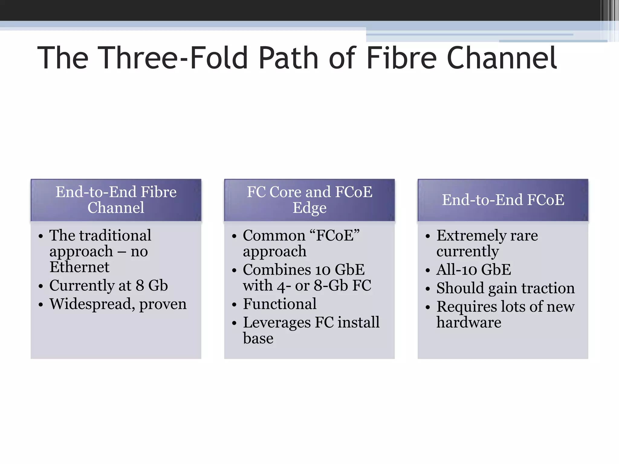 Now we can talk aboutiSCSI vs. FCoE