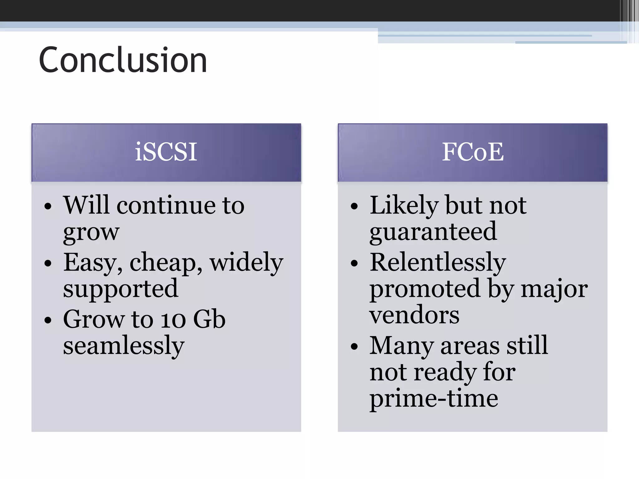 The Three-Fold Path of Fibre Channel