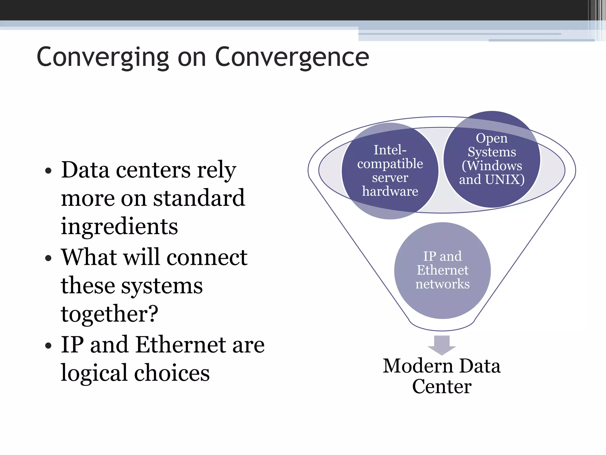 Converging on ConvergenceData centers rely more on standard ingredientsWhat will connect these systems together?IP and Ethernet are logical choices