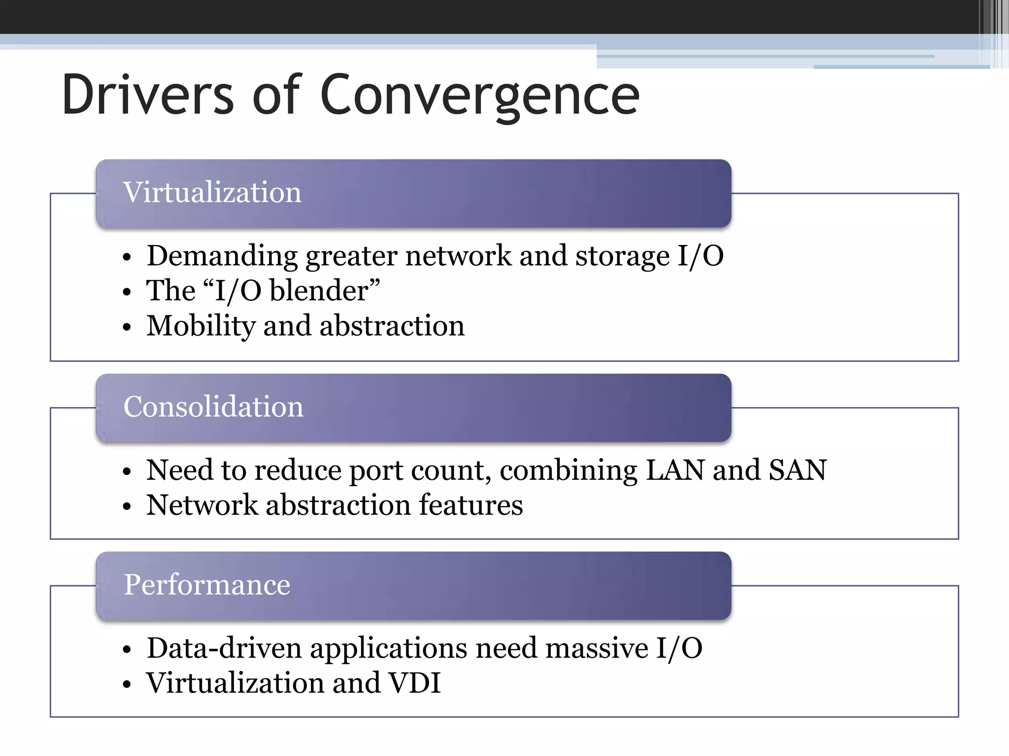 Drivers of Convergence