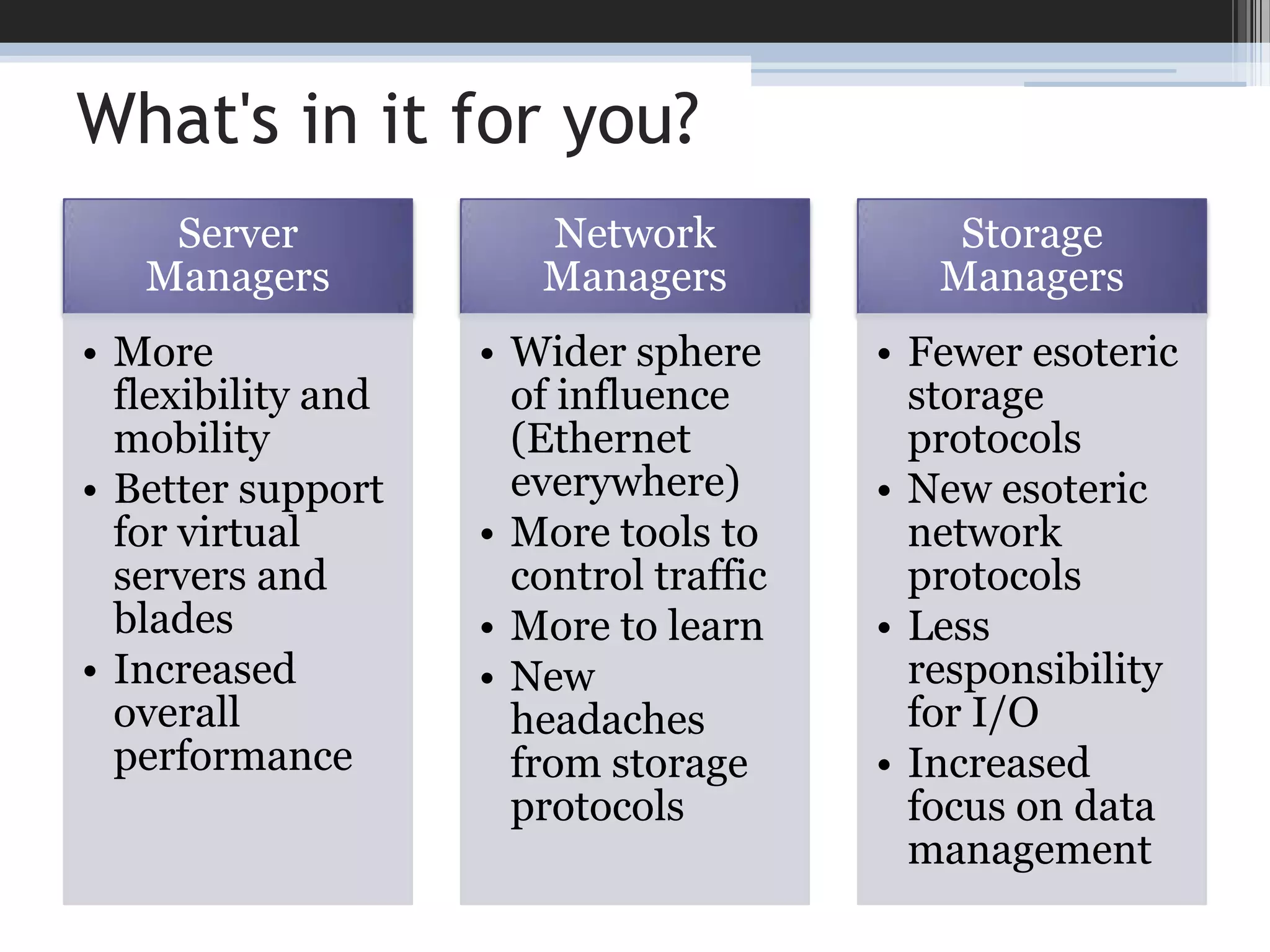 What's in it for you?