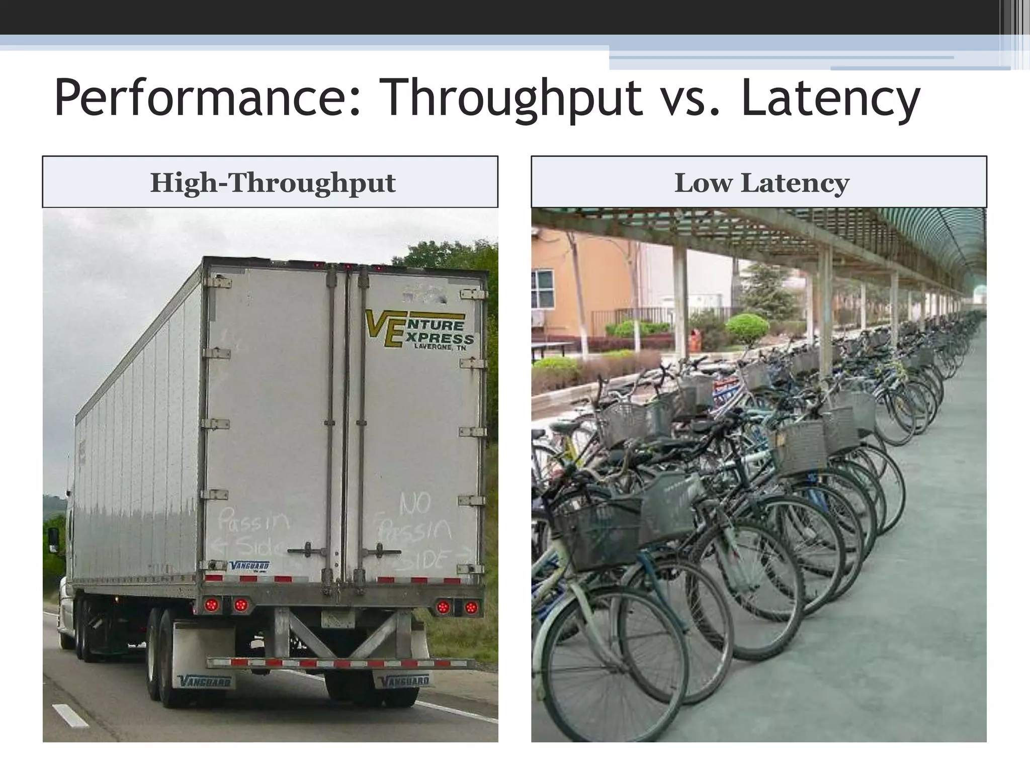 Performance: Throughput vs. LatencyHigh-ThroughputLow Latency