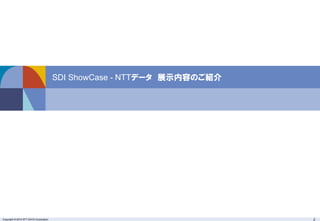 2Copyright ? 2013 NTT DATA Corporation
Interop Tokyo 2014 - ǥ󥹥ȥ`h
VMware
vCenter 5.5
VMware
ESXi 5.5
Citrix
XenServer 6
Management Network (192.168.1.0/24)
.101 .102
.21
.22 .23
.24
.33 .34 .35
.36 .37
.31
NFS
Storage
.32
&
SDN/OpenFlow
Controller
 