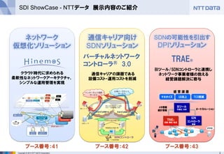 3Copyright ? 2013 NTT DATA Corporation
Interop Tokyo 2014 - ǥ󥹥ȥ`ȫ
OpenFlowͥåȥ`ȫ
Ϻ?ߤ`ӥƥ͂䤨
gһζCܥåȤƹ
endȤʤNǥХνӾA
åӥݩ`ȷţԄӗʳ
¤ʥȥեåʳ
end-to-endgͨҪ˻Ť
ȥեåOԄӵĤ˷ӳ
?xˤͥåȥ`OӋΥץ뻯
ͥåȥ`OӳԄӻ
åä椷ʤɤʥǥХ
 