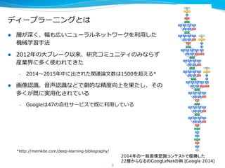 ディープラーニングとは
l  層が深く、幅も広いニューラルネットワークを利利⽤用した
機械学習⼿手法
l  2012年年の⼤大ブレーク以来、研究コミュニティのみならず
産業界に多く使われてきた
–  2014〜～2015年年中に出された関連論論⽂文数は1500を超える*
l  画像認識識、⾳音声認識識などで劇的な精度度向上を果たし、その
多くが既に実⽤用化されている
–  Googleは47の⾃自社サービスで既に利利⽤用している
3
2014年の一般画像認識コンテストで優勝した
22層からなるのGoogLeNetの例 [Google 2014]	
*http://memkite.com/deep-‐‑‒learning-‐‑‒bibliography/	
 