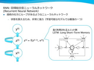 RNN:  回帰結合型ニューラルネットワーク
(Recurrent  Neural  Network）
l  接続の仕⽅方にループがあるようなニューラルネットワーク
–  状態を扱えるため、⾮非常に強⼒力力（学習可能なモデルでは最強の⼀一つ）
y(t)
z(t)
x(t)
z(t) = f(z(t-1), x(t))	
良く利用されるユニット例
LSTM: Long Short-Term Memory	
 