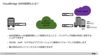 9 © 2015 Citrix Systems Japan K.K
• WAN回線を1つの論理回線として仮想化することで、バックアップ回線も有効に活用する
ことができます
• XD/XA、VoIP、ビデオなどアプリケーションに最高のパフォーマンスを提供します
• 最大80％のネットワークコストの削減できます
DC
MPLS
INTERNET
4G/LTE
Cloud/ SaaS
Branch
CloudBridge WAN仮想化とは？
 