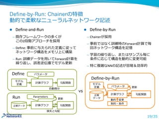 Define-by-Run: Chainerの特徴
動的で柔軟なニューラルネットワーク記述
l  Deﬁne-and-Run	
̶  既存フレームワークの多くが	
この2段階アプローチを採⽤	
̶  Deﬁne:	事前に与えられた定義に従って	...