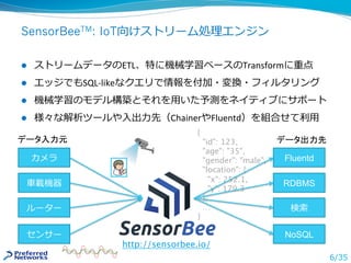 SensorBeeTM: IoT向けストリーム処理エンジン
l  ストリームデータのETL、特に機械学習ベースのTransformに重点	
l  エッジでもSQL-likeなクエリで情報を付加・変換・フィルタリング	
l  機械学習のモデル構築...