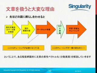 10
文章を扱うと大変な理由
 先ほどの図に照らし合わせると
2017/6/13
Singularity Copyright 2016 Singularity Inc. All rights reserved
要件定義及
びデータ項
目確認
設計
実験計画
データセット準備
モデ
ル
実
装
学習・評価＆
チューニング
ここにもチューニングが必要になってくる ここのチューニングが一番大変なのに・・・
ということで、ある程度網羅的に文章の素性ベクトル化（分散表現）を解説していきます
 