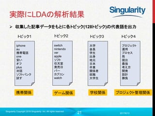 21
実際にLDAの解析結果
 収集した記事データをもとに各トピック(128トピック)の代表語を出力
2017/6/13
Singularity Copyright 2016 Singularity Inc. All rights reserved
iphone
au
携帯電話
one
安い
オフ
plus
対話
ソフトバンク
試す
トピック1
switch
nintendo
ver
apple
ソフト
任天堂
発売日
バー
カプコン
watch
携帯関係 ゲーム関係
トピック2
大学
会長
学生
出身
地元
日本
卒業
関係者
就職
大学生
トピック3
学校関係
プロジェクト
運用
プロセス
局
提出
最強
考え方
開発
設計
勝負
トピック４
プロジェクト管理関係
 