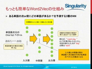 24
もっとも簡単なWord2Vecの仕組み
 ある単語の次or前にどの単語が来るか？を予測する3層のNN
2017/6/13
C8Lab Copyright 2014 C8Lab Inc. All rights reserved
・
・
・
・
・
・
・
・
入力層 出力層中間層
単語数次元の
One hot ベクトル
(0,0,1,・・・・,0,0)
単語辞書内の3番目の単語
例：dog
中間層のユニット数 = 圧縮したい次元数
辞書内の何番目の単語が
周りにあるか？という確率
例えば、” I want dog. ”
という文章があったとしたら、
今回の例だと入力が ”dog”
正解は “want”
入力層と中間層の間の
単語数×次元数の行列が各単語
のベクトルの集合になる
 
