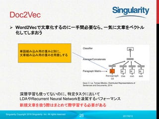 26
Doc2Vec
 Word2Vecで文章化するのに一手間必要なら、一気に文章をベクトル
化してしまおう
2017/6/13
Singularity Copyright 2016 Singularity Inc. All rights reserved
Quoc V. Le, Tomas Mikolov. Distributed Representations of
Sentences and Documents. 2014
単語組み込み用の重みと別に、
文章組み込み用の重みを用意しする
深層学習も使ってないのに、特定タスクにおいて
LDAやRecurrent Neural Networkを凌駕するパフォーマンス
新規文章を扱う際はまとめて際学習する必要がある
 