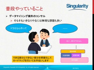 5
普段やっていること
 データマイニング案件のコンサル
 そもそもいきなりやるには無理な課題も多い
2017/6/13
Singularity Copyright 2016 Singularity Inc. All rights reserved
ドラえもん作って ・・・・
できる部分とできない部分を明確化して
ロードマップを引いてお手伝いします 音声認識
文脈理解 感情判断
・・・
はい、ぼくドラえもん
意味理解
 