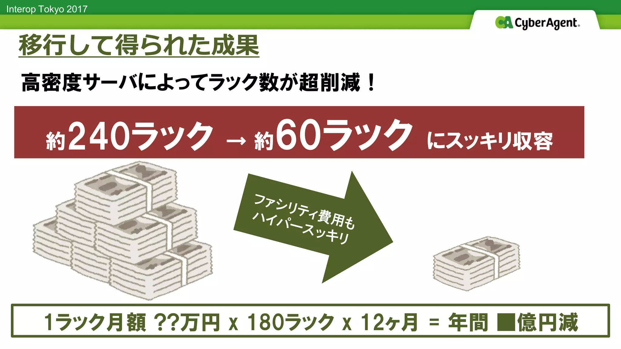 Interop Tokyo 2017
高密度サーバによってラック数が超削減！
移行して得られた成果
約240ラック → 約60ラック にスッキリ収容
1ラック月額 ??万円 x 180ラック x 12ヶ月 = 年間 ■億円減
 