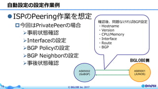 © BIGLOBE Inc. 201716
⾃動設定の設定作業例
lISPのPeering作業を想定
p今回はPrivatePeerの場合
Ø事前状態確認
ØInterfaceの設定
ØBGP Policyの設定
ØBGP Neighborの設定
Ø事後状態確認
AS65002
(GoBGP)
AS65001
(JUNOS)
確認後、問題なければBGP設定
・Hostname
・Version
・CPU/Memory
・Interface
・Route
・BGP
BIGLOBE側
 