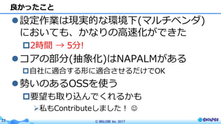 © BIGLOBE Inc. 201722
l設定作業は現実的な環境下(マルチベンダ)
においても、かなりの⾼速化ができた
p2時間 → 5分!
lコアの部分(抽象化)はNAPALMがある
p⾃社に適合する形に適合させるだけでOK
l勢いのあるOSSを使う
p要望も取り込んでくれるかも
Ø私もContributeしました！ J
良かったこと
 