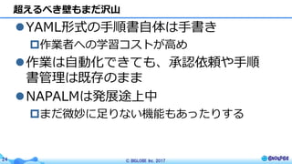 © BIGLOBE Inc. 201724
lYAML形式の⼿順書⾃体は⼿書き
p作業者への学習コストが⾼め
l作業は⾃動化できても、承認依頼や⼿順
書管理は既存のまま
lNAPALMは発展途上中
pまだ微妙に⾜りない機能もあったりする
超えるべき壁もまだ沢⼭
 