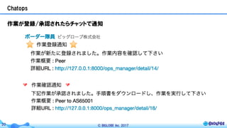 © BIGLOBE Inc. 201730
Chatops
作業が登録/承認されたらチャットで通知
 