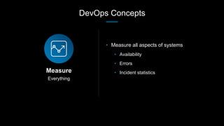 Everything
Measure
• Measure all aspects of systems
• Availability
• Errors
• Incident statistics
DevOps Concepts
 
