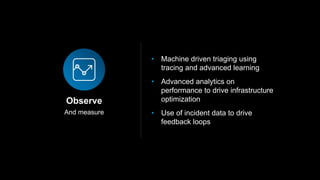 And measure
Observe
• Machine driven triaging using
tracing and advanced learning
• Advanced analytics on
performance to d...