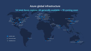 サポート エンジニアが語る、Microsoft Azure を支えるインフラの秘密 | PPTX
