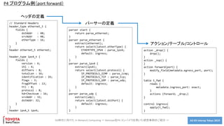 A2-03 Interop Tokyo 20195G時代に向けた In Network Computing ～ Netcope社P4 コンパイラを用いた研究事例のご紹介 ～
P4 プログラム例（port forward）
// Standard Headers
header_type ethernet_t {
fields {
dstAddr : 48;
srcAddr : 48;
etherType : 16;
}
}
header ethernet_t ethernet;
header_type ipv4_t {
fields {
version : 4;
ihl : 4;
diffserv : 8;
totalLen : 16;
identification : 16;
flags : 3;
fragOffset : 13;
ttl : 8;
protocol : 8;
hdrChecksum : 16;
srcAddr : 32;
dstAddr: 32;
}
}
header ipv4_t ipv4;
ヘッダの定義
parser start {
return parse_ethernet;
}
parser parse_ethernet {
extract(ethernet);
return select(latest.etherType) {
ETHERTYPE_IPV4 : parse_ipv4;
default: ingress;
}
}
parser parse_ipv4 {
extract(ipv4);
return select(latest.protocol) {
IP_PROTOCOLS_ICMP : parse_icmp;
IP_PROTOCOLS_TCP : parse_tcp;
IP_PROTOCOLS_UDP : parse_udp;
default: ingress;
}
}
parser parse_udp {
extract(udp);
return select(latest.dstPort) {
default: ingress;
}
}
パーサーの定義
action _drop() {
drop();
}
action _nop() {
}
action forward(port) {
modify_field(metadata.egress_port, port);
}
table t_fwd {
reads {
metadata.ingress_port: exact;
}
actions {forward; _drop;}
}
control ingress{
apply(t_fwd);
}
アクション/テーブル/コントロール
 