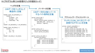 A2-03 Interop Tokyo 20195G時代に向けた In Network Computing ～ Netcope社P4 コンパイラを用いた研究事例のご紹介 ～
P4 プログラム例（CAN処理ロジックの疑似コード）
CANデータをヘッダとして
構造的に定義
header_type can_metadata_t {
fields {
id_model : 32;
id_type : 32;
timestamp : 64;
}
}
header can_metadata_t can_metadata;
header_type can_base_t {
fields {
id : 12;
len : 4;
}
}
header can_base_t can_base;
...
ヘッダの定義
CANデータのID毎にパース
するバイト数等を定義
parser parse_udp {
extract(udp);
return select(latest.dstPort) {
UDP_PORT_CAN : parse_can;
default: ingress;
}
}
parser parse_can {
extract(can_metadata);
return parse_can_data;
}
parser parse_can_data {
extract(can_base);
return select(can_base.id) {
0x003 : parse_can_data003;
0x005 : parse_can_data005;
0x007 : parse_can_data007;
...
}
}
パーサーの定義
マッチしたCAN_IDに応じデータ
変換するアクションを定義
action convert_dataXXX() {
// set fixed fields
modify_field(can_cdataXXX.id0, 3);
modify_field(can_cdataXXX.sid0, 0);
modify_field(can_cdataXXX.len0, 4);
// calculate remaining fields
modify_field(can_cdataXXX.val0, val0-4);
modify_field(can_cdataXXX.val1, val1*2);
....
}
....
アクション/テーブル/コントロール
 