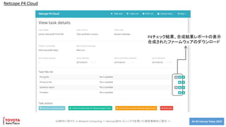 A2-03 Interop Tokyo 20195G時代に向けた In Network Computing ～ Netcope社P4 コンパイラを用いた研究事例のご紹介 ～
Netcope P4 Cloud
P4チェック結果、合成結果レポートの表示
合成されたファームウェアのダウンロード
 