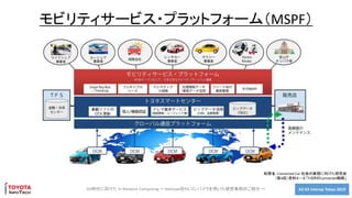 A2-03 Interop Tokyo 20195G時代に向けた In Network Computing ～ Netcope社P4 コンパイラを用いた研究事例のご紹介 ～
モビリティサービス・プラットフォーム（MSPF）
総務省：Connected Car 社会の実現に向けた研究会
（第4回）資料４－４ 「トヨタのConnected戦略」
 