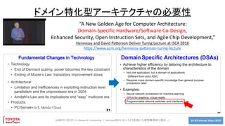 A2-03 Interop Tokyo 20195G時代に向けた In Network Computing ～ Netcope社P4 コンパイラを用いた研究事例のご紹介 ～
ドメイン特化型アーキテクチャの必要性
Hennessy and David Patterson Deliver Turing Lecture at ISCA 2018
https://www.acm.org/hennessy-patterson-turing-lecture
“A New Golden Age for Computer Architecture:
Domain-Specific Hardware/Software Co-Design,
Enhanced Security, Open Instruction Sets, and Agile Chip Development,”
 