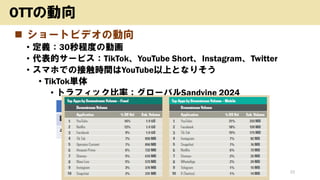 ◼ ショートビデオの動向
• 定義：30秒程度の動画
• 代表的サービス：TikTok、YouTube Short、Instagram、Twitter
• スマホでの接触時間はYouTube以上となりそう
• TikTok単体
• トラフィック比率：グローバルSandvine 2024
https://www.kosho.org/ 22
OTTの動向
YouTube TikTok
固定 16 7
モバイル 21 15
 