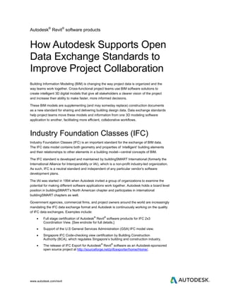 www.autodesk.com/revit
Autodesk®
Revit®
software products
How Autodesk Supports Open
Data Exchange Standards to
Improve Project Collaboration
Building Information Modeling (BIM) is changing the way project data is organized and the
way teams work together. Cross-functional project teams use BIM software solutions to
create intelligent 3D digital models that give all stakeholders a clearer vision of the project
and increase their ability to make faster, more informed decisions.
These BIM models are supplementing (and may someday replace) construction documents
as a new standard for sharing and delivering building design data. Data exchange standards
help project teams move these models and information from one 3D modeling software
application to another, facilitating more efficient, collaborative workflows.
Industry Foundation Classes (IFC)
Industry Foundation Classes (IFC) is an important standard for the exchange of BIM data.
The IFC data model contains both geometry and properties of „intelligent‟ building elements
and their relationships to other elements in a building model—central concepts of BIM.
The IFC standard is developed and maintained by buildingSMART International (formerly the
International Alliance for Interoperability or IAI), which is a non-profit industry-led organization.
As such, IFC is a neutral standard and independent of any particular vendor‟s software
development plans.
The IAI was started in 1994 when Autodesk invited a group of organizations to examine the
potential for making different software applications work together. Autodesk holds a board level
position in buildingSMART‟s North American chapter and participates in international
buildingSMART chapters as well.
Government agencies, commercial firms, and project owners around the world are increasingly
mandating the IFC data exchange format and Autodesk is continuously working on the quality
of IFC data exchanges. Examples include:
 Full stage certification of Autodesk
®
Revit
®
software products for IFC 2x3
Coordination View. [See endnote for full details.]
 Support of the U.S General Services Administration (GSA) IFC model view.
 Singapore IFC Code-checking view certification by Building Construction
Authority (BCA), which regulates Singapore‟s building and construction industry.
 The release of IFC Export for Autodesk
®
Revit
®
software as an Autodesk-sponsored
open source project at http://sourceforge.net/p/ifcexporter/home/Home/.
 
