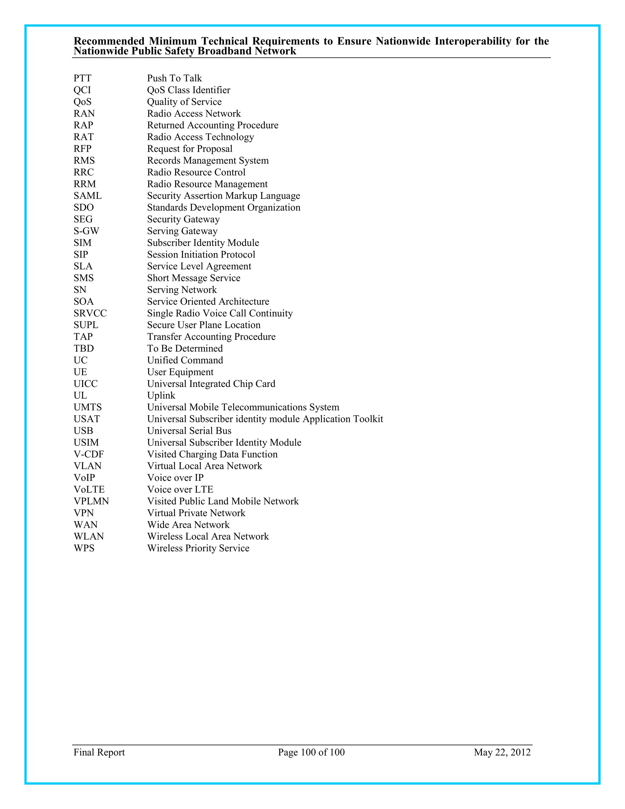 Recommended Minimum Technical Requirements to Ensure Nationwide Interoperability for the
Nationwide Public Safety Broadband Network

PTT            Push To Talk
QCI            QoS Class Identifier
QoS            Quality of Service
RAN            Radio Access Network
RAP            Returned Accounting Procedure
RAT            Radio Access Technology
RFP            Request for Proposal
RMS            Records Management System
RRC            Radio Resource Control
RRM            Radio Resource Management
SAML           Security Assertion Markup Language
SDO            Standards Development Organization
SEG            Security Gateway
S-GW           Serving Gateway
SIM            Subscriber Identity Module
SIP            Session Initiation Protocol
SLA            Service Level Agreement
SMS            Short Message Service
SN             Serving Network
SOA            Service Oriented Architecture
SRVCC          Single Radio Voice Call Continuity
SUPL           Secure User Plane Location
TAP            Transfer Accounting Procedure
TBD            To Be Determined
UC             Unified Command
UE             User Equipment
UICC           Universal Integrated Chip Card
UL             Uplink
UMTS           Universal Mobile Telecommunications System
USAT           Universal Subscriber identity module Application Toolkit
USB            Universal Serial Bus
USIM           Universal Subscriber Identity Module
V-CDF          Visited Charging Data Function
VLAN           Virtual Local Area Network
VoIP           Voice over IP
VoLTE          Voice over LTE
VPLMN          Visited Public Land Mobile Network
VPN            Virtual Private Network
WAN            Wide Area Network
WLAN           Wireless Local Area Network
WPS            Wireless Priority Service




Final Report                                  Page 100 of 100             May 22, 2012
 