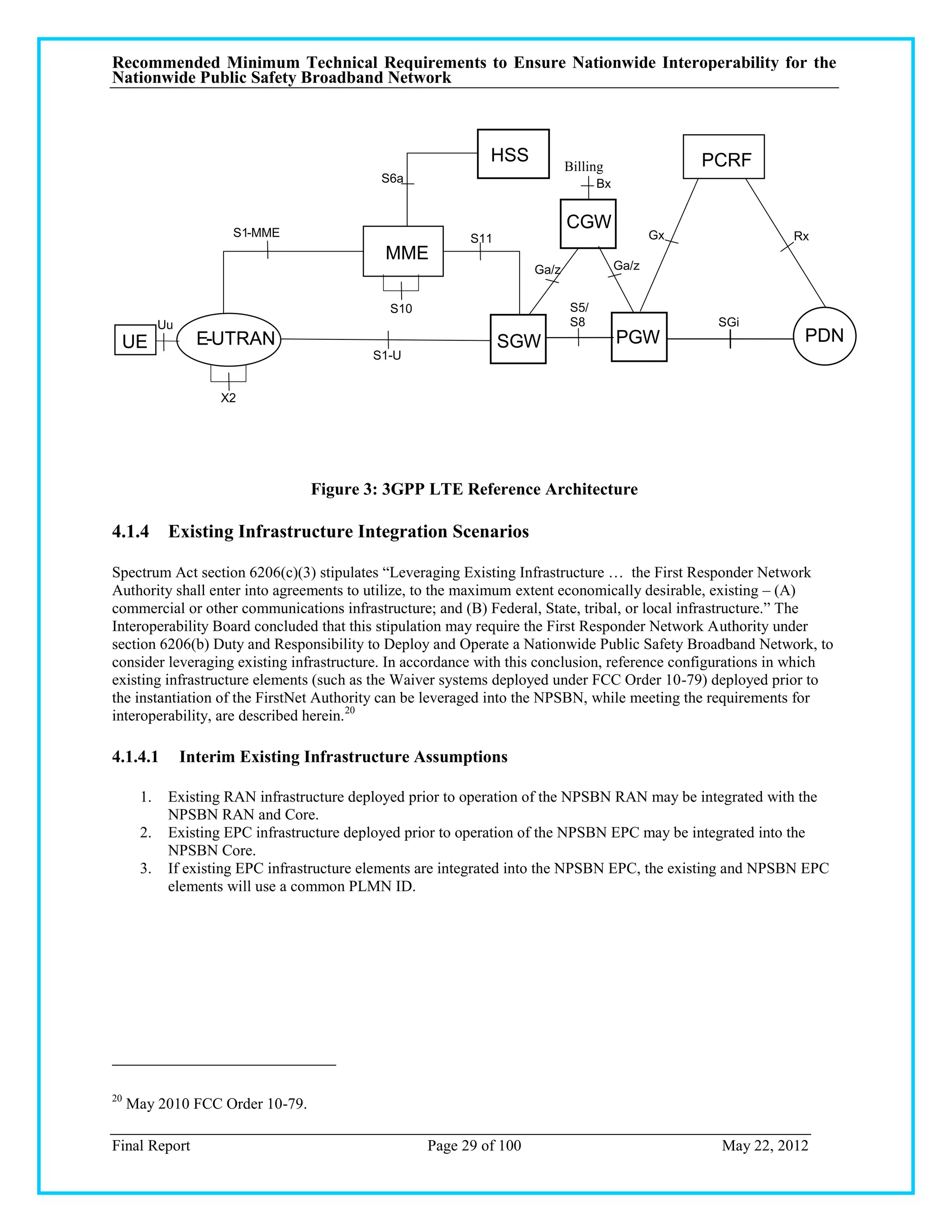 Recommended Minimum Technical Requirements to Ensure Nationwide Interoperability for the
Nationwide Public Safety Broadband Network



                                                             HSS                                   PCRF
                                                                           Billing
                                            S6a                                   Bx


                       S1-MME
                                                                           CGW
                                                          S11                                 Gx             Rx
                                             MME
                                                                    Ga/z               Ga/z


                                             S10                            S5/
           Uu                                                               S8                      SGi
 UE               E-UTRAN                                       SGW                    PGW                     PDN
                                           S1-U


                     X2




                                 Figure 3: 3GPP LTE Reference Architecture

4.1.4 Existing Infrastructure Integration Scenarios

Spectrum Act section 6206(c)(3) stipulates ―Leveraging Existing Infrastructure … the First Responder Network
Authority shall enter into agreements to utilize, to the maximum extent economically desirable, existing – (A)
commercial or other communications infrastructure; and (B) Federal, State, tribal, or local infrastructure.‖ The
Interoperability Board concluded that this stipulation may require the First Responder Network Authority under
section 6206(b) Duty and Responsibility to Deploy and Operate a Nationwide Public Safety Broadband Network, to
consider leveraging existing infrastructure. In accordance with this conclusion, reference configurations in which
existing infrastructure elements (such as the Waiver systems deployed under FCC Order 10-79) deployed prior to
the instantiation of the FirstNet Authority can be leveraged into the NPSBN, while meeting the requirements for
interoperability, are described herein. 20

4.1.4.1         Interim Existing Infrastructure Assumptions

      1.    Existing RAN infrastructure deployed prior to operation of the NPSBN RAN may be integrated with the
            NPSBN RAN and Core.
      2.    Existing EPC infrastructure deployed prior to operation of the NPSBN EPC may be integrated into the
            NPSBN Core.
      3.    If existing EPC infrastructure elements are integrated into the NPSBN EPC, the existing and NPSBN EPC
            elements will use a common PLMN ID.




20
     May 2010 FCC Order 10-79.

Final Report                                       Page 29 of 100                                   May 22, 2012
 