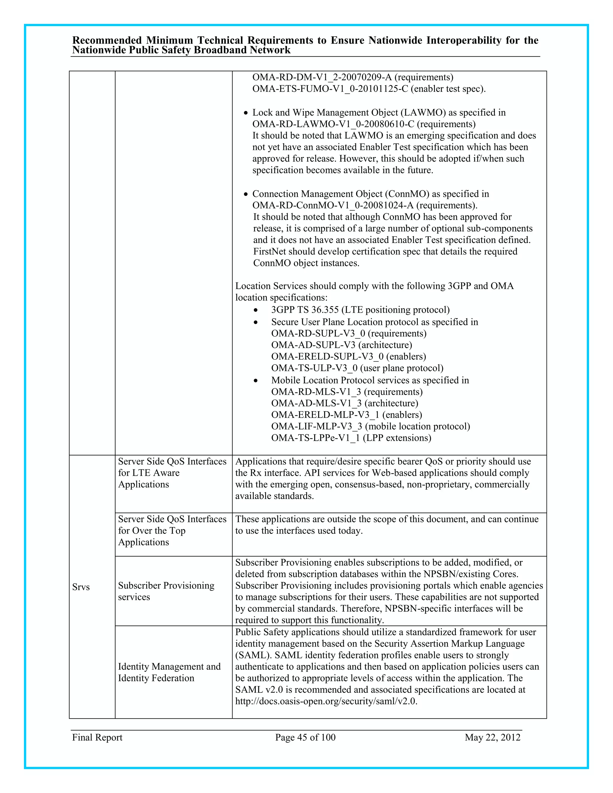 Recommended Minimum Technical Requirements to Ensure Nationwide Interoperability for the
Nationwide Public Safety Broadband Network

                                           OMA-RD-DM-V1_2-20070209-A (requirements)
                                           OMA-ETS-FUMO-V1_0-20101125-C (enabler test spec).

                                         Lock and Wipe Management Object (LAWMO) as specified in
                                          OMA-RD-LAWMO-V1_0-20080610-C (requirements)
                                          It should be noted that LAWMO is an emerging specification and does
                                          not yet have an associated Enabler Test specification which has been
                                          approved for release. However, this should be adopted if/when such
                                          specification becomes available in the future.

                                         Connection Management Object (ConnMO) as specified in
                                          OMA-RD-ConnMO-V1_0-20081024-A (requirements).
                                          It should be noted that although ConnMO has been approved for
                                          release, it is comprised of a large number of optional sub-components
                                          and it does not have an associated Enabler Test specification defined.
                                          FirstNet should develop certification spec that details the required
                                          ConnMO object instances.

                                      Location Services should comply with the following 3GPP and OMA
                                      location specifications:
                                           3GPP TS 36.355 (LTE positioning protocol)
                                           Secure User Plane Location protocol as specified in
                                               OMA-RD-SUPL-V3_0 (requirements)
                                               OMA-AD-SUPL-V3 (architecture)
                                               OMA-ERELD-SUPL-V3_0 (enablers)
                                               OMA-TS-ULP-V3_0 (user plane protocol)
                                           Mobile Location Protocol services as specified in
                                               OMA-RD-MLS-V1_3 (requirements)
                                               OMA-AD-MLS-V1_3 (architecture)
                                               OMA-ERELD-MLP-V3_1 (enablers)
                                               OMA-LIF-MLP-V3_3 (mobile location protocol)
                                               OMA-TS-LPPe-V1_1 (LPP extensions)

          Server Side QoS Interfaces Applications that require/desire specific bearer QoS or priority should use
          for LTE Aware              the Rx interface. API services for Web-based applications should comply
          Applications               with the emerging open, consensus-based, non-proprietary, commercially
                                     available standards.

          Server Side QoS Interfaces These applications are outside the scope of this document, and can continue
          for Over the Top           to use the interfaces used today.
          Applications

                                      Subscriber Provisioning enables subscriptions to be added, modified, or
                                      deleted from subscription databases within the NPSBN/existing Cores.
Srvs      Subscriber Provisioning     Subscriber Provisioning includes provisioning portals which enable agencies
          services                    to manage subscriptions for their users. These capabilities are not supported
                                      by commercial standards. Therefore, NPSBN-specific interfaces will be
                                      required to support this functionality.
                                      Public Safety applications should utilize a standardized framework for user
                                      identity management based on the Security Assertion Markup Language
                                      (SAML). SAML identity federation profiles enable users to strongly
          Identity Management and     authenticate to applications and then based on application policies users can
          Identity Federation         be authorized to appropriate levels of access within the application. The
                                      SAML v2.0 is recommended and associated specifications are located at
                                      http://docs.oasis-open.org/security/saml/v2.0.


Final Report                                    Page 45 of 100                                 May 22, 2012
 
