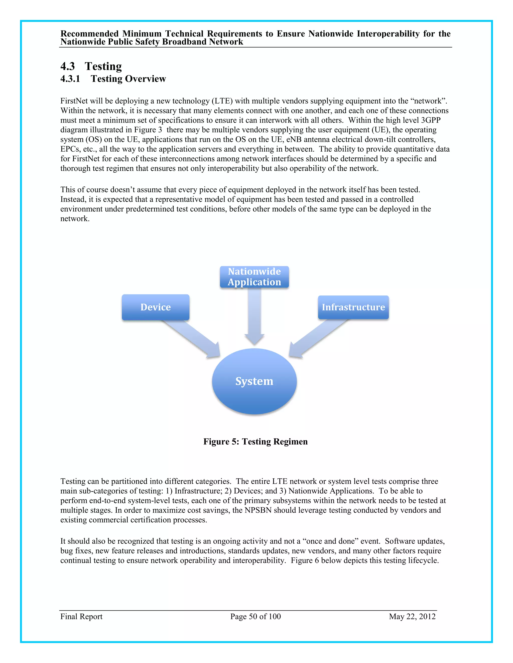 Recommended Minimum Technical Requirements to Ensure Nationwide Interoperability for the
Nationwide Public Safety Broadband Network

4.3 Testing
4.3.1 Testing Overview

FirstNet will be deploying a new technology (LTE) with multiple vendors supplying equipment into the ―network‖.
Within the network, it is necessary that many elements connect with one another, and each one of these connections
must meet a minimum set of specifications to ensure it can interwork with all others. Within the high level 3GPP
diagram illustrated in Figure 3 there may be multiple vendors supplying the user equipment (UE), the operating
system (OS) on the UE, applications that run on the OS on the UE, eNB antenna electrical down-tilt controllers,
EPCs, etc., all the way to the application servers and everything in between. The ability to provide quantitative data
for FirstNet for each of these interconnections among network interfaces should be determined by a specific and
thorough test regimen that ensures not only interoperability but also operability of the network.

This of course doesn‘t assume that every piece of equipment deployed in the network itself has been tested.
Instead, it is expected that a representative model of equipment has been tested and passed in a controlled
environment under predetermined test conditions, before other models of the same type can be deployed in the
network.




                                                  Nationwide
                                                  Application

                        Device                                                 Infrastructure




                                                     System




                                           Figure 5: Testing Regimen



Testing can be partitioned into different categories. The entire LTE network or system level tests comprise three
main sub-categories of testing: 1) Infrastructure; 2) Devices; and 3) Nationwide Applications. To be able to
perform end-to-end system-level tests, each one of the primary subsystems within the network needs to be tested at
multiple stages. In order to maximize cost savings, the NPSBN should leverage testing conducted by vendors and
existing commercial certification processes.

It should also be recognized that testing is an ongoing activity and not a ―once and done‖ event. Software updates,
bug fixes, new feature releases and introductions, standards updates, new vendors, and many other factors require
continual testing to ensure network operability and interoperability. Figure 6 below depicts this testing lifecycle.




Final Report                                       Page 50 of 100                                  May 22, 2012
 