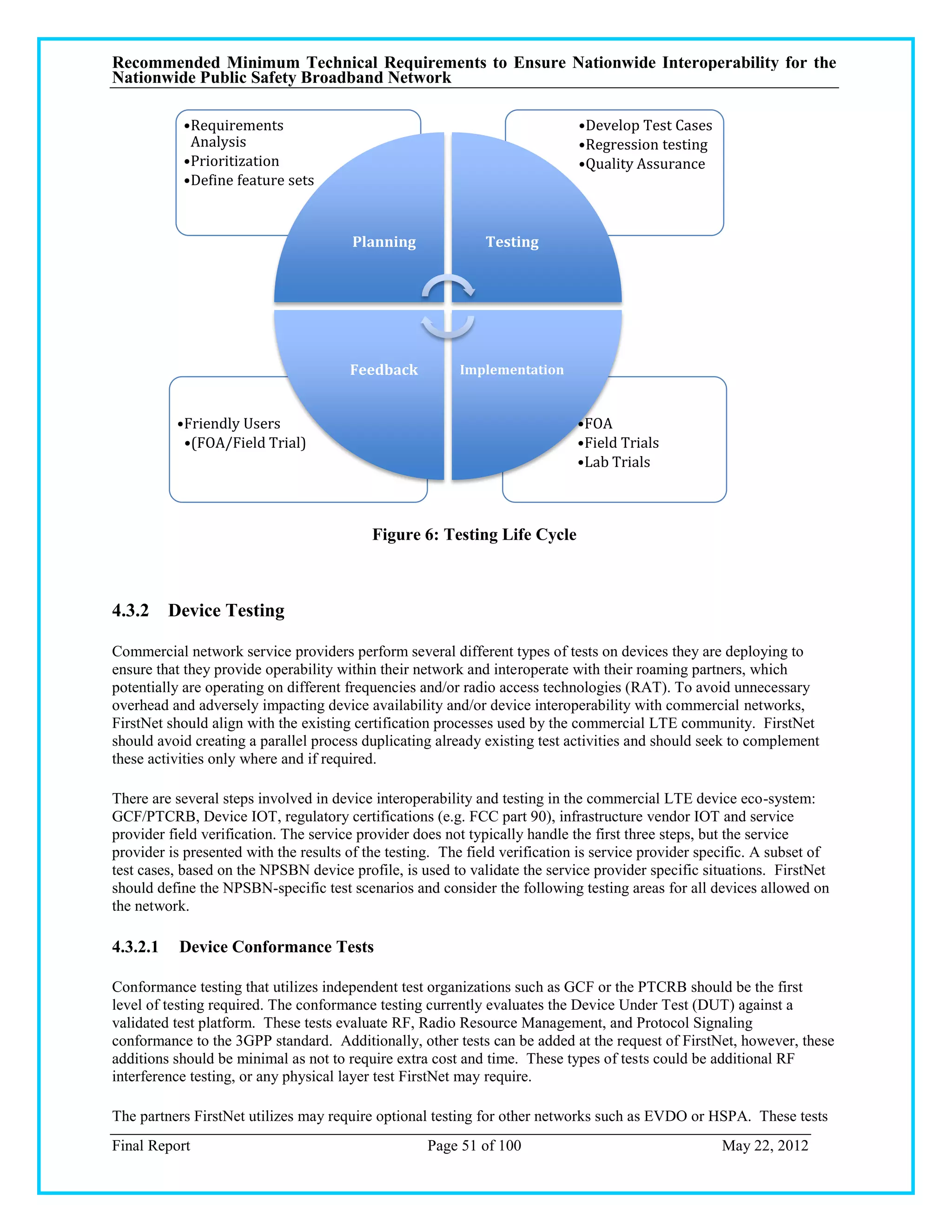 Recommended Minimum Technical Requirements to Ensure Nationwide Interoperability for the
Nationwide Public Safety Broadband Network

           •Requirements                                                     •Develop Test Cases
            Analysis                                                         •Regression testing
           •Prioritization                                                   •Quality Assurance
           •Define feature sets


                                       Planning              Testing




                                       Feedback          Implementation


          •Friendly Users                                                    •FOA
           •(FOA/Field Trial)                                                •Field Trials
                                                                             •Lab Trials



                                           Figure 6: Testing Life Cycle



4.3.2 Device Testing

Commercial network service providers perform several different types of tests on devices they are deploying to
ensure that they provide operability within their network and interoperate with their roaming partners, which
potentially are operating on different frequencies and/or radio access technologies (RAT). To avoid unnecessary
overhead and adversely impacting device availability and/or device interoperability with commercial networks,
FirstNet should align with the existing certification processes used by the commercial LTE community. FirstNet
should avoid creating a parallel process duplicating already existing test activities and should seek to complement
these activities only where and if required.

There are several steps involved in device interoperability and testing in the commercial LTE device eco-system:
GCF/PTCRB, Device IOT, regulatory certifications (e.g. FCC part 90), infrastructure vendor IOT and service
provider field verification. The service provider does not typically handle the first three steps, but the service
provider is presented with the results of the testing. The field verification is service provider specific. A subset of
test cases, based on the NPSBN device profile, is used to validate the service provider specific situations. FirstNet
should define the NPSBN-specific test scenarios and consider the following testing areas for all devices allowed on
the network.

4.3.2.1    Device Conformance Tests

Conformance testing that utilizes independent test organizations such as GCF or the PTCRB should be the first
level of testing required. The conformance testing currently evaluates the Device Under Test (DUT) against a
validated test platform. These tests evaluate RF, Radio Resource Management, and Protocol Signaling
conformance to the 3GPP standard. Additionally, other tests can be added at the request of FirstNet, however, these
additions should be minimal as not to require extra cost and time. These types of tests could be additional RF
interference testing, or any physical layer test FirstNet may require.

The partners FirstNet utilizes may require optional testing for other networks such as EVDO or HSPA. These tests
Final Report                                        Page 51 of 100                                   May 22, 2012
 