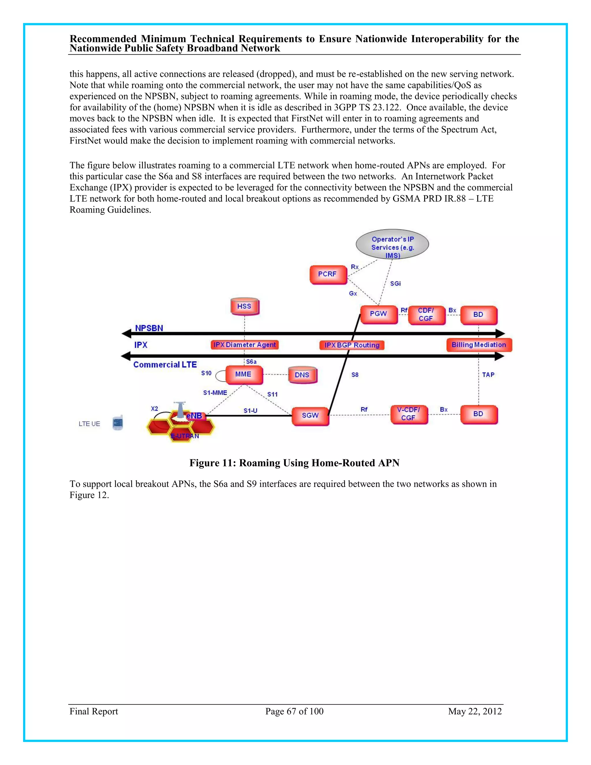 Recommended Minimum Technical Requirements to Ensure Nationwide Interoperability for the
Nationwide Public Safety Broadband Network

this happens, all active connections are released (dropped), and must be re-established on the new serving network.
Note that while roaming onto the commercial network, the user may not have the same capabilities/QoS as
experienced on the NPSBN, subject to roaming agreements. While in roaming mode, the device periodically checks
for availability of the (home) NPSBN when it is idle as described in 3GPP TS 23.122. Once available, the device
moves back to the NPSBN when idle. It is expected that FirstNet will enter in to roaming agreements and
associated fees with various commercial service providers. Furthermore, under the terms of the Spectrum Act,
FirstNet would make the decision to implement roaming with commercial networks.

The figure below illustrates roaming to a commercial LTE network when home-routed APNs are employed. For
this particular case the S6a and S8 interfaces are required between the two networks. An Internetwork Packet
Exchange (IPX) provider is expected to be leveraged for the connectivity between the NPSBN and the commercial
LTE network for both home-routed and local breakout options as recommended by GSMA PRD IR.88 – LTE
Roaming Guidelines.




                              Figure 11: Roaming Using Home-Routed APN
To support local breakout APNs, the S6a and S9 interfaces are required between the two networks as shown in
Figure 12.




Final Report                                      Page 67 of 100                                 May 22, 2012
 
