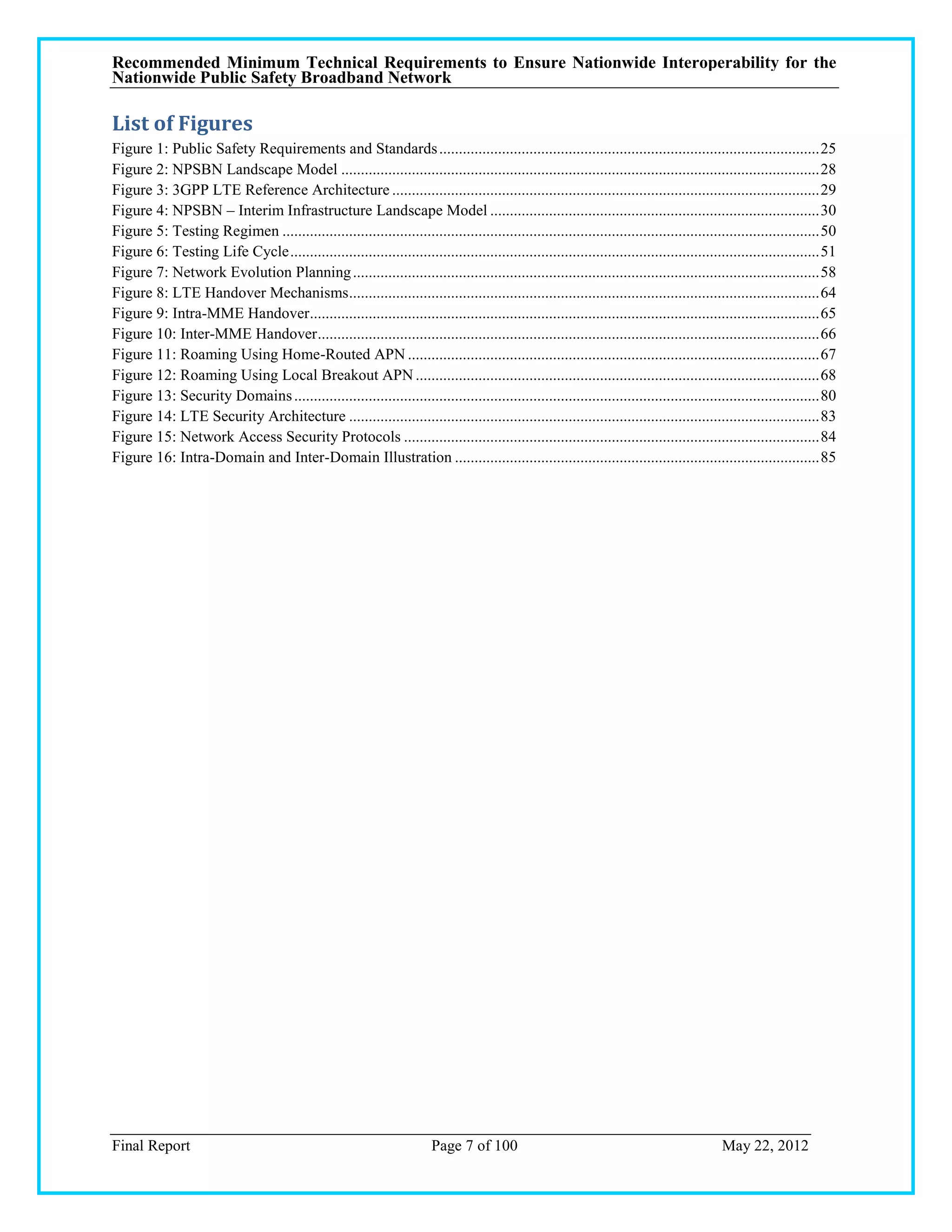 Recommended Minimum Technical Requirements to Ensure Nationwide Interoperability for the
Nationwide Public Safety Broadband Network

List of Figures
Figure 1: Public Safety Requirements and Standards ................................................................................................. 25
Figure 2: NPSBN Landscape Model .......................................................................................................................... 28
Figure 3: 3GPP LTE Reference Architecture ............................................................................................................. 29
Figure 4: NPSBN – Interim Infrastructure Landscape Model .................................................................................... 30
Figure 5: Testing Regimen ......................................................................................................................................... 50
Figure 6: Testing Life Cycle ....................................................................................................................................... 51
Figure 7: Network Evolution Planning ....................................................................................................................... 58
Figure 8: LTE Handover Mechanisms ........................................................................................................................ 64
Figure 9: Intra-MME Handover.................................................................................................................................. 65
Figure 10: Inter-MME Handover ................................................................................................................................ 66
Figure 11: Roaming Using Home-Routed APN ......................................................................................................... 67
Figure 12: Roaming Using Local Breakout APN ....................................................................................................... 68
Figure 13: Security Domains ...................................................................................................................................... 80
Figure 14: LTE Security Architecture ........................................................................................................................ 83
Figure 15: Network Access Security Protocols .......................................................................................................... 84
Figure 16: Intra-Domain and Inter-Domain Illustration ............................................................................................. 85




Final Report                                                             Page 7 of 100                                                      May 22, 2012
 