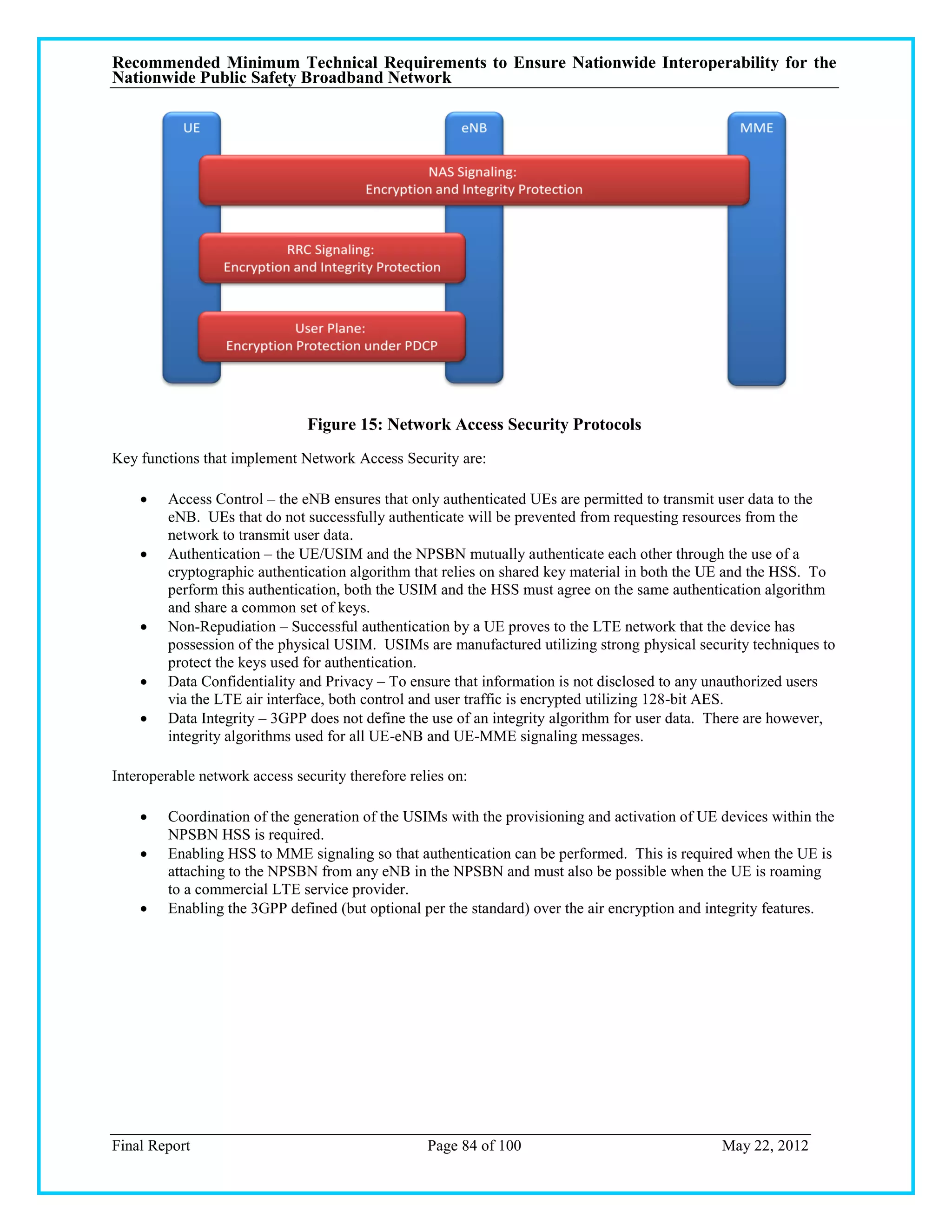 Recommended Minimum Technical Requirements to Ensure Nationwide Interoperability for the
Nationwide Public Safety Broadband Network




                               Figure 15: Network Access Security Protocols
Key functions that implement Network Access Security are:

        Access Control – the eNB ensures that only authenticated UEs are permitted to transmit user data to the
         eNB. UEs that do not successfully authenticate will be prevented from requesting resources from the
         network to transmit user data.
        Authentication – the UE/USIM and the NPSBN mutually authenticate each other through the use of a
         cryptographic authentication algorithm that relies on shared key material in both the UE and the HSS. To
         perform this authentication, both the USIM and the HSS must agree on the same authentication algorithm
         and share a common set of keys.
        Non-Repudiation – Successful authentication by a UE proves to the LTE network that the device has
         possession of the physical USIM. USIMs are manufactured utilizing strong physical security techniques to
         protect the keys used for authentication.
        Data Confidentiality and Privacy – To ensure that information is not disclosed to any unauthorized users
         via the LTE air interface, both control and user traffic is encrypted utilizing 128-bit AES.
        Data Integrity – 3GPP does not define the use of an integrity algorithm for user data. There are however,
         integrity algorithms used for all UE-eNB and UE-MME signaling messages.

Interoperable network access security therefore relies on:

        Coordination of the generation of the USIMs with the provisioning and activation of UE devices within the
         NPSBN HSS is required.
        Enabling HSS to MME signaling so that authentication can be performed. This is required when the UE is
         attaching to the NPSBN from any eNB in the NPSBN and must also be possible when the UE is roaming
         to a commercial LTE service provider.
        Enabling the 3GPP defined (but optional per the standard) over the air encryption and integrity features.




Final Report                                       Page 84 of 100                               May 22, 2012
 