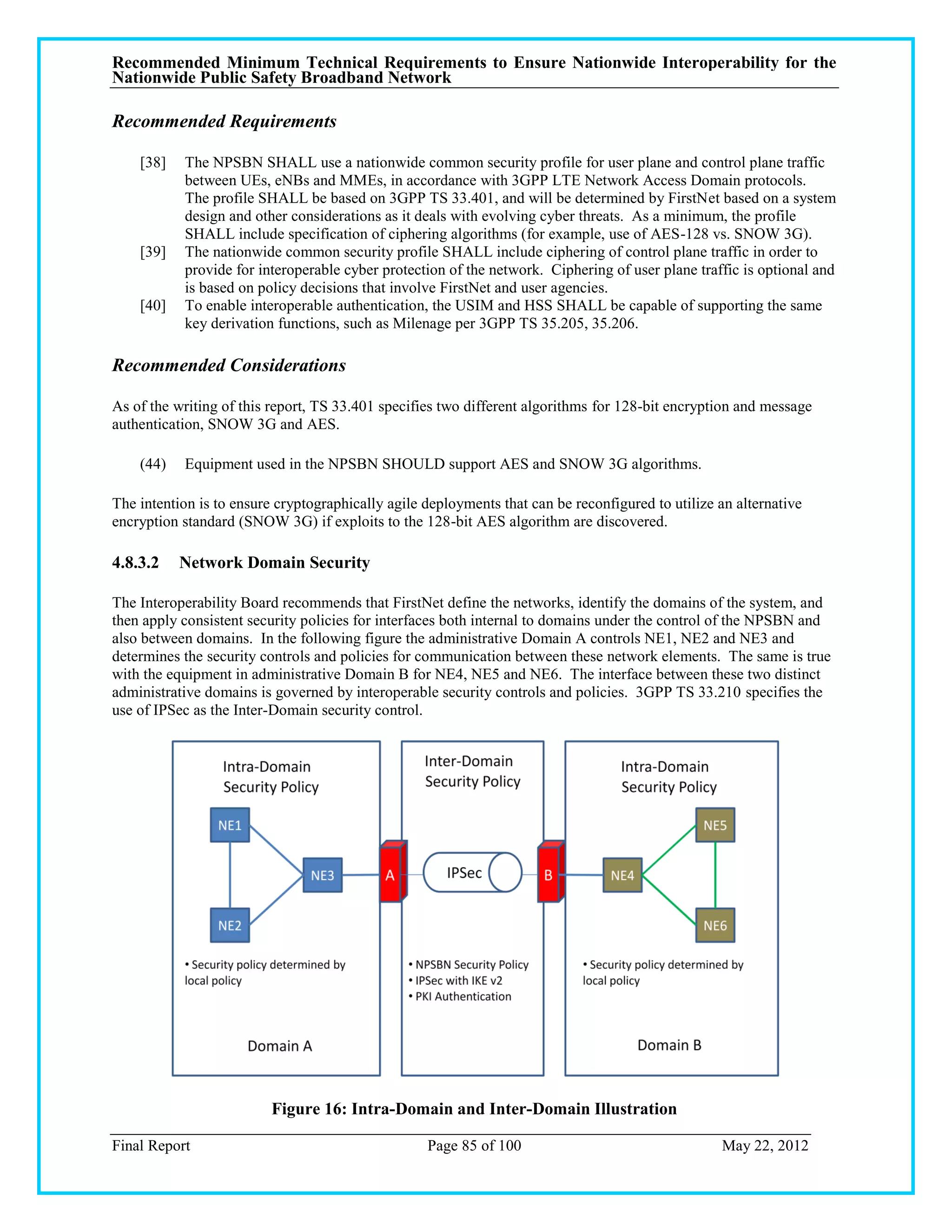 Recommended Minimum Technical Requirements to Ensure Nationwide Interoperability for the
Nationwide Public Safety Broadband Network

Recommended Requirements

    [38]   The NPSBN SHALL use a nationwide common security profile for user plane and control plane traffic
           between UEs, eNBs and MMEs, in accordance with 3GPP LTE Network Access Domain protocols.
           The profile SHALL be based on 3GPP TS 33.401, and will be determined by FirstNet based on a system
           design and other considerations as it deals with evolving cyber threats. As a minimum, the profile
           SHALL include specification of ciphering algorithms (for example, use of AES-128 vs. SNOW 3G).
    [39]   The nationwide common security profile SHALL include ciphering of control plane traffic in order to
           provide for interoperable cyber protection of the network. Ciphering of user plane traffic is optional and
           is based on policy decisions that involve FirstNet and user agencies.
    [40]   To enable interoperable authentication, the USIM and HSS SHALL be capable of supporting the same
           key derivation functions, such as Milenage per 3GPP TS 35.205, 35.206.

Recommended Considerations

As of the writing of this report, TS 33.401 specifies two different algorithms for 128-bit encryption and message
authentication, SNOW 3G and AES.

    (44)   Equipment used in the NPSBN SHOULD support AES and SNOW 3G algorithms.

The intention is to ensure cryptographically agile deployments that can be reconfigured to utilize an alternative
encryption standard (SNOW 3G) if exploits to the 128-bit AES algorithm are discovered.

4.8.3.2    Network Domain Security

The Interoperability Board recommends that FirstNet define the networks, identify the domains of the system, and
then apply consistent security policies for interfaces both internal to domains under the control of the NPSBN and
also between domains. In the following figure the administrative Domain A controls NE1, NE2 and NE3 and
determines the security controls and policies for communication between these network elements. The same is true
with the equipment in administrative Domain B for NE4, NE5 and NE6. The interface between these two distinct
administrative domains is governed by interoperable security controls and policies. 3GPP TS 33.210 specifies the
use of IPSec as the Inter-Domain security control.




                          Figure 16: Intra-Domain and Inter-Domain Illustration

Final Report                                       Page 85 of 100                                  May 22, 2012
 