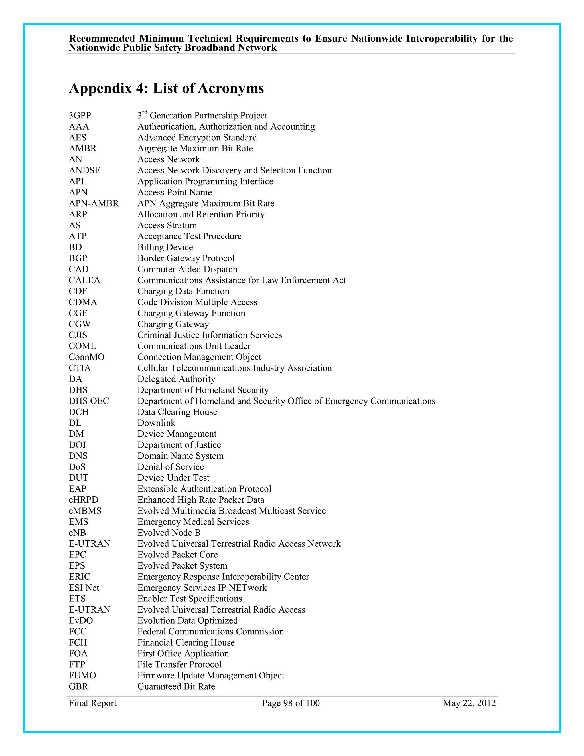 Recommended Minimum Technical Requirements to Ensure Nationwide Interoperability for the
Nationwide Public Safety Broadband Network



Appendix 4: List of Acronyms
3GPP           3rd Generation Partnership Project
AAA            Authentication, Authorization and Accounting
AES            Advanced Encryption Standard
AMBR           Aggregate Maximum Bit Rate
AN             Access Network
ANDSF          Access Network Discovery and Selection Function
API            Application Programming Interface
APN            Access Point Name
APN-AMBR       APN Aggregate Maximum Bit Rate
ARP            Allocation and Retention Priority
AS             Access Stratum
ATP            Acceptance Test Procedure
BD             Billing Device
BGP            Border Gateway Protocol
CAD            Computer Aided Dispatch
CALEA          Communications Assistance for Law Enforcement Act
CDF            Charging Data Function
CDMA           Code Division Multiple Access
CGF            Charging Gateway Function
CGW            Charging Gateway
CJIS           Criminal Justice Information Services
COML           Communications Unit Leader
ConnMO         Connection Management Object
CTIA           Cellular Telecommunications Industry Association
DA             Delegated Authority
DHS            Department of Homeland Security
DHS OEC        Department of Homeland and Security Office of Emergency Communications
DCH            Data Clearing House
DL             Downlink
DM             Device Management
DOJ            Department of Justice
DNS            Domain Name System
DoS            Denial of Service
DUT            Device Under Test
EAP            Extensible Authentication Protocol
eHRPD          Enhanced High Rate Packet Data
eMBMS          Evolved Multimedia Broadcast Multicast Service
EMS            Emergency Medical Services
eNB            Evolved Node B
E-UTRAN        Evolved Universal Terrestrial Radio Access Network
EPC            Evolved Packet Core
EPS            Evolved Packet System
ERIC           Emergency Response Interoperability Center
ESI Net        Emergency Services IP NETwork
ETS            Enabler Test Specifications
E-UTRAN        Evolved Universal Terrestrial Radio Access
EvDO           Evolution Data Optimized
FCC            Federal Communications Commission
FCH            Financial Clearing House
FOA            First Office Application
FTP            File Transfer Protocol
FUMO           Firmware Update Management Object
GBR            Guaranteed Bit Rate
Final Report                                Page 98 of 100                              May 22, 2012
 