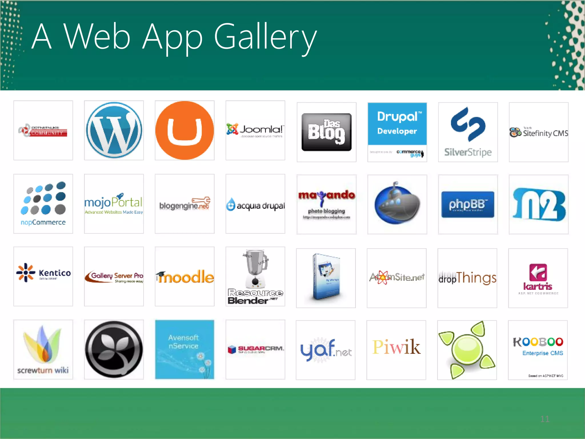 A Web App Gallery




11                  11
 