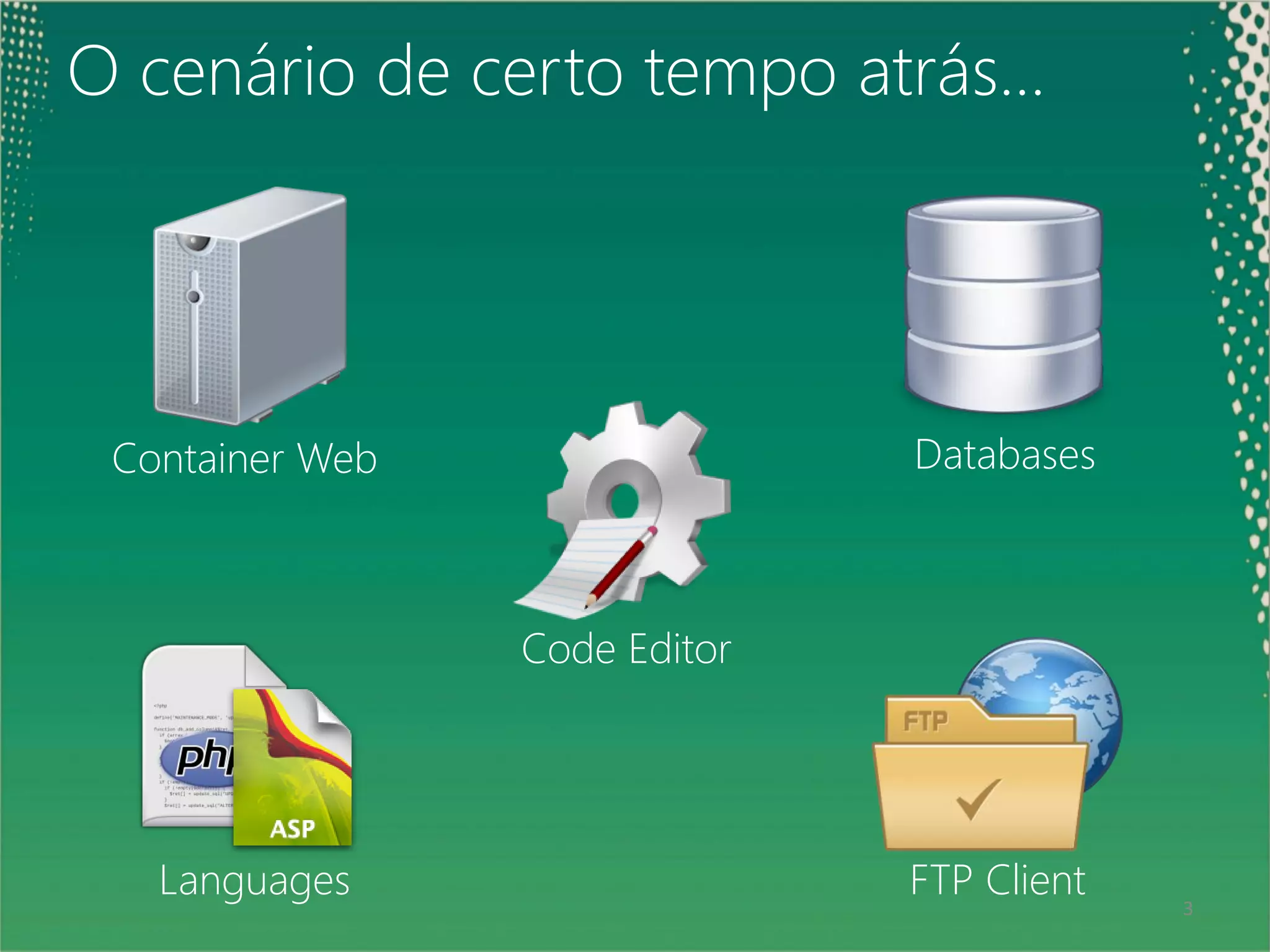 O cenário de certo tempo atrás...




    Container Web                 Databases



                    Code Editor




3
      Languages                   FTP Client   3
 