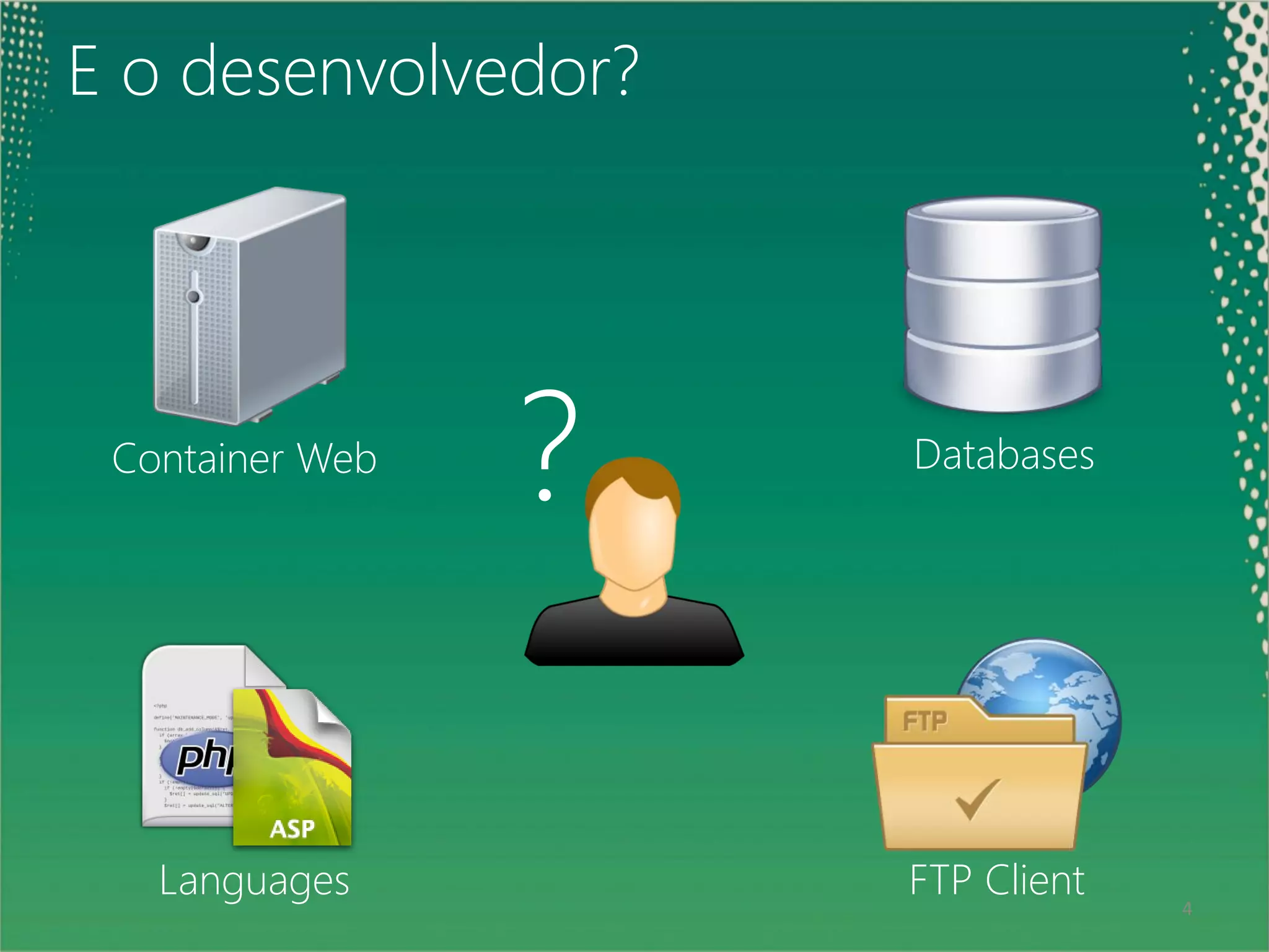 E o desenvolvedor?




    Container Web
                    ?   Databases




4
      Languages         FTP Client   4
 