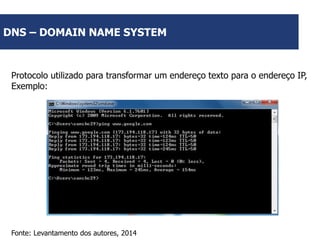 DNS – DOMAIN NAME SYSTEM

Protocolo utilizado para transformar um endereço texto para o endereço IP,
Exemplo:

Fonte: Levantamento dos autores, 2014

 